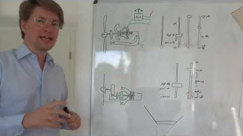 Free turboprop vs fixed turboprop engines