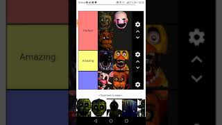 FNAF TIER LIST (1. deo)