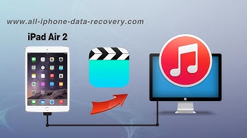 How to Sync Videos from iPad Air 2 to iTunes, iPad Air 2 Movies to iTunes