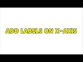 Add labels on X-axis