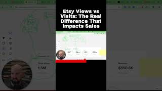 Etsy Views vs Visits: The Real Difference That Impacts Sales