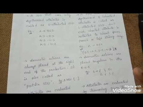 TYPES OF SYNTAX DIRECTED DEFINITION (SDD) - COMPILER DESIGN - YouTube