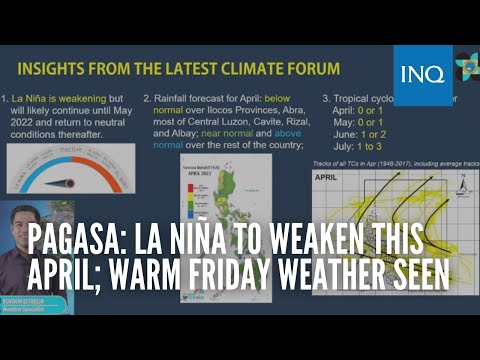 Pagasa: La Niña to weaken this April; Warm Friday weather expected