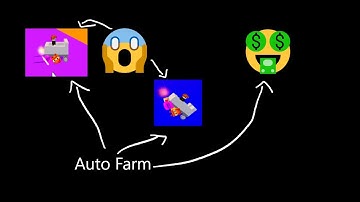 Ride a Cart Simulator auto farm script (autorebirth)