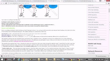 CCNP Routing Exam Lab (OSPF Sim ) By Eng Mohammed Ramadan