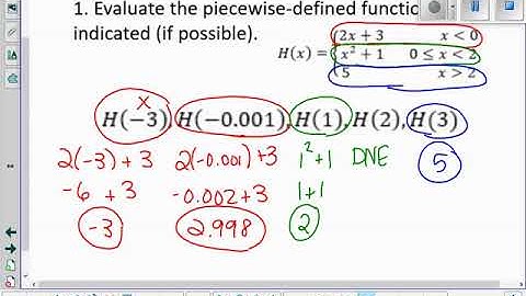 2 7 Evaluating & Graphing Piecewise Functions VIDEO