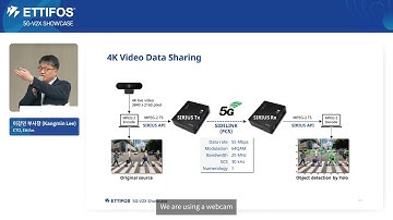 Ettifos 5G-V2X Showcase 2023: Demo and explanation