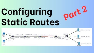 Configuring Static Routes | Part 2 | CCNA Topic