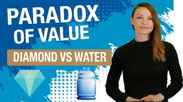 What is Paradox of Value? | The Diamond Water Problem Statement