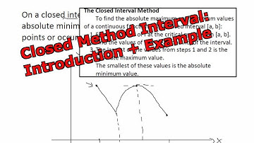 Closed Interval Method: Introduction and Example