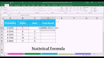 GAMMA.INV Statistical Function with Example in MS Office Excel Spreadsheet 2016