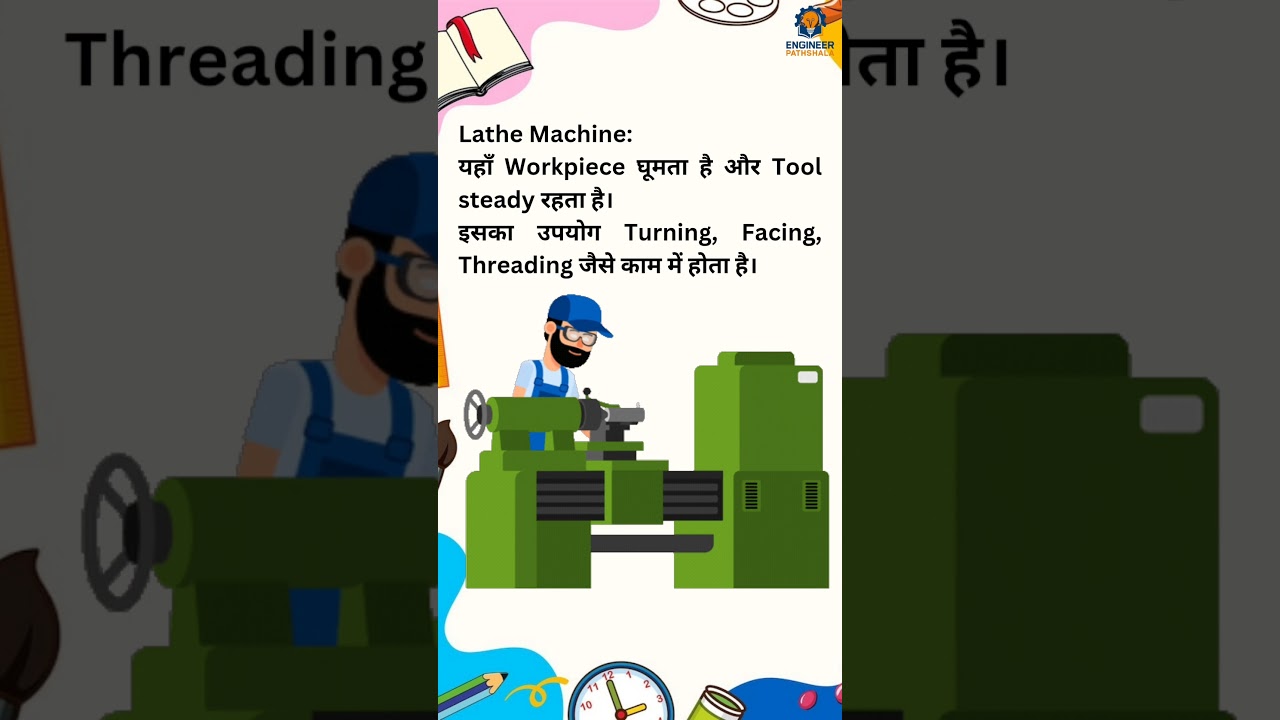 Lathe vs Milling Machine | Workpiece घूमे या Tool? | 1 Mark का फर्क!