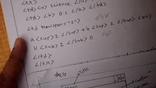 Hsc ict html image, hyperlink,ul,ol