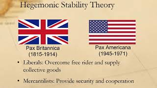 Security - Hegemonic Stability Theory