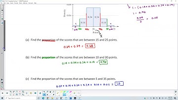 4.2 Find the mean, standard deviation and proportion of a density histogram