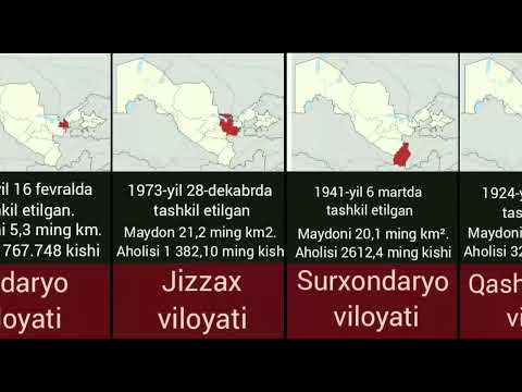 Video: Chimkent: aholisi, shahar tarixi, nomini o'zgartirish, Chimkentning eski nomi, infratuzilmasi, sanoati, diqqatga sazovor joylari, shahar aholisi va mehmonlarining sharhlari