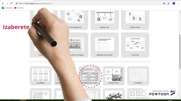Kako koristiti LearningApps?