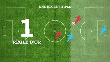 Pourquoi règle Hors-jeu foot ?