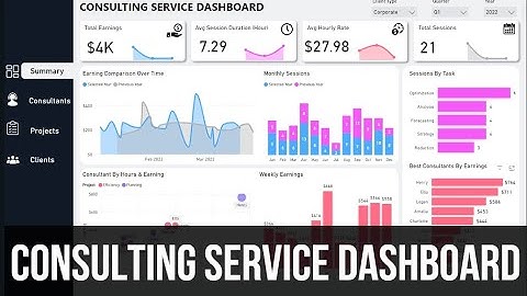 Consulting Service Dashboard | Microsoft Power BI
