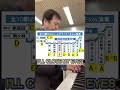I’LL CLOSE MY EYES  神戸はストリートピアノ王国  “神戸市営地下鉄海岸線”は全10駅に常設ピアノがあります。#ストリートピアノ #ジャズピアノ #ピアノ