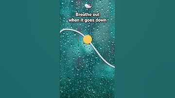 Thumbnail of Slow Breathing Guided Meditation (4-8 Pattern)