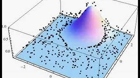 laser wakefield simulation