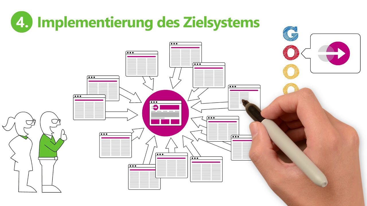 Nabenhauer Consulting - SEO Optimierung