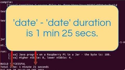 Maven, Gradle and Ant for Java on the Raspberry Pi B+
