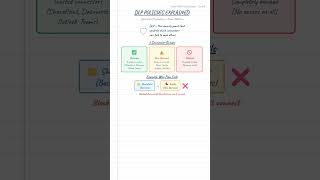 DLP Policy explained | Tip 08 #powerplatform #dataverse #dlp