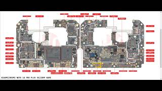 MI REDMI NOTE 14 PRO PLUS 5G Comp Name Ic Nambar Info IC Identification Component Name & Parts Info