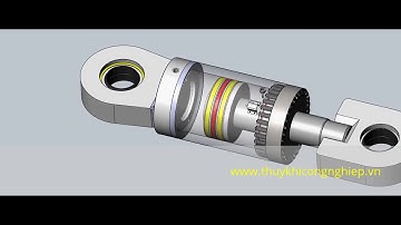 Cấu tạo xi lanh thủy lực - ĐỊNH LINH