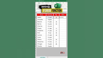 IFERROR function in Excel | IFERROR | Excel Malayalam |