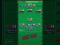 FM23 TACTIC TEST - 4132 DAWID V2 IN #shorts