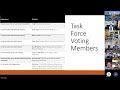 HB 3610 Task Force on Alcohol Pricing and Addiction Services - January 12, 2024