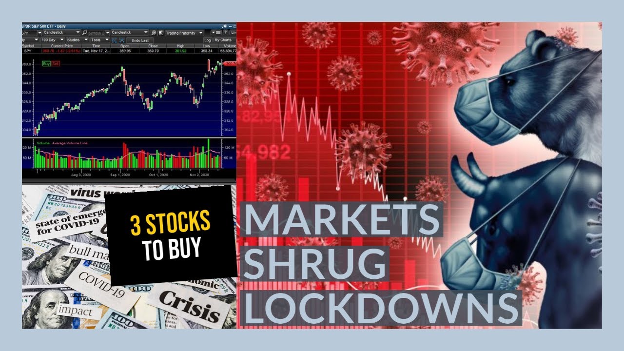 THE STOCK MARKET IS MELTING UP!! My Watchlist 3 STOCKS TO BUY NOW