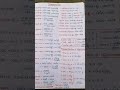 Trignometry formula #@Some important Math Trignometry formula in yt shorts##