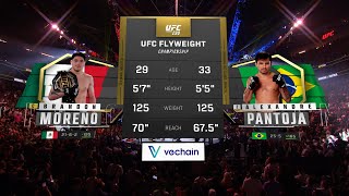 Brandon Moreno x Alexandre Pantoja 2 | LUTA COMPLETA | UFC 301