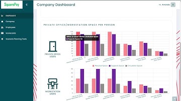 Actionable Insights | Pivvot - Workplace Analytics