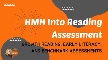 Exploring HMH Assessment Options Part 1