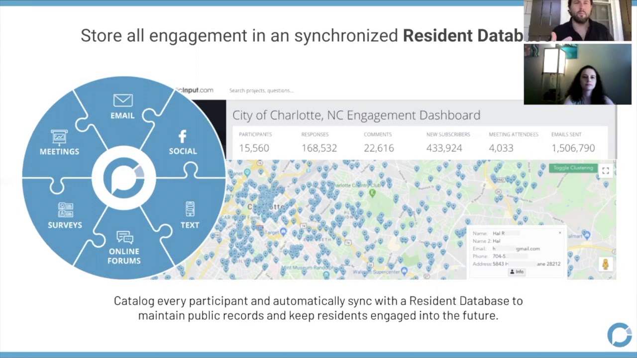PublicInput.com Overview — The National Coalition for Dialogue and ...
