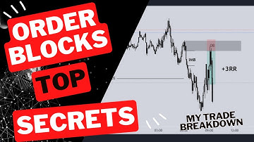 Secrets No One Shares About ORDER BLOCKS [SMC TRADING STRATEGY] Trade like Superman