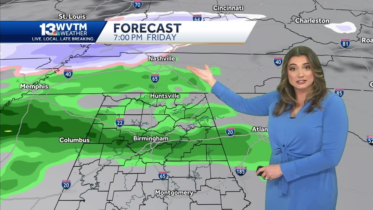 Sunny & warmer through Thursday, Colder air for the weekend - YouTube