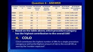 Advanced Analysis: Focus on SSI and LabID Data with Case Studies