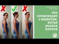 Что происходит с животом, когда осанка плохая?