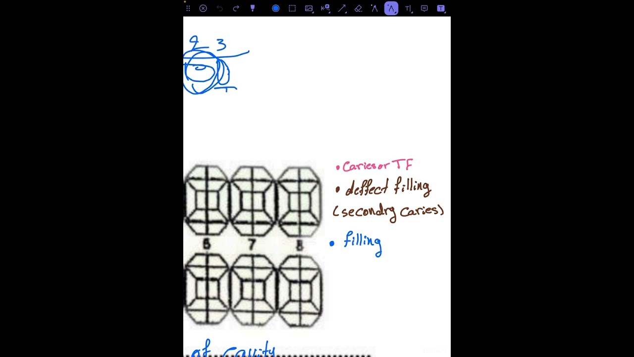 Case sheet operative // كيس شيت اوبرتف مرحلة رابعة