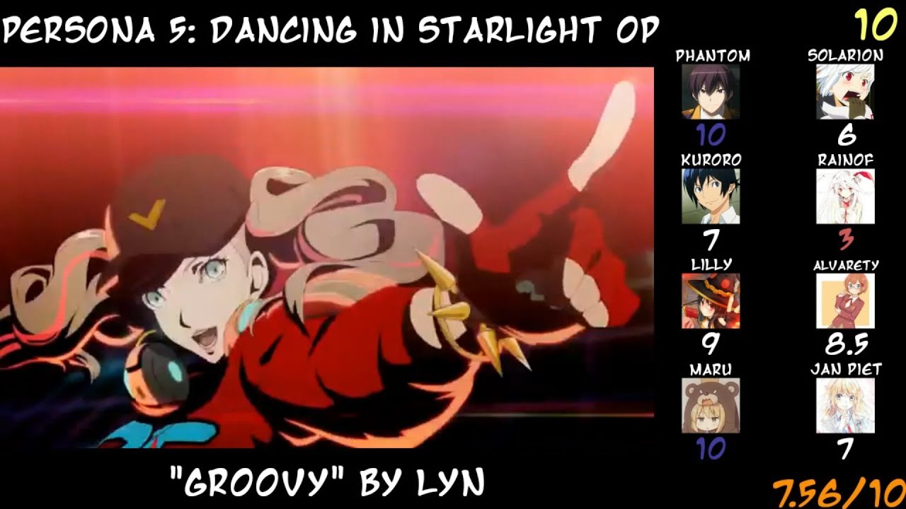 Get Top Spring 2019 Anime Openings Party Rank By Phantomsd Free Get Wallpaper Top Spring 2019 Anime Openings Party Rank By Phantomsd HD