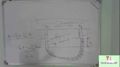 fm 014 differential  manometer