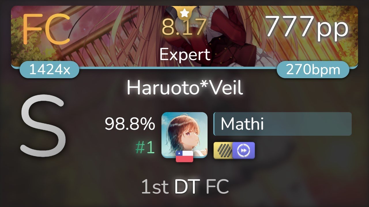 Mathi | Ceui - Haruoto*Veil [Expert] 1st +HDDT FC 98.8% {#1 777pp FC} - osu!