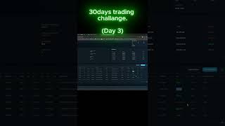 30 days trading challange (day 3) #freesignal #fundedtrader #trading
