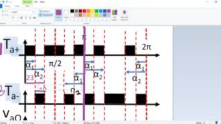 Selective Harmonic Elimination - bipolar ( using Simulink FFT)